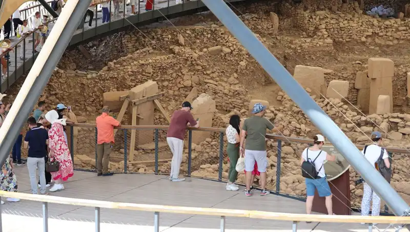 Tarihin Sıfır Noktası Göbeklitepe: Ziyaretçi Yoğunluğu ve Gelecek Beklentileri