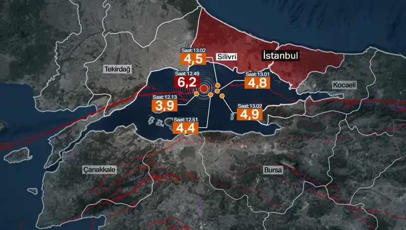 İstanbul'da Şiddetli Deprem: Beklenen Büyük Deprem Değil Ancak Fay Enerjisi Birikti